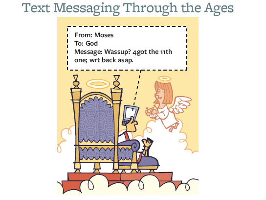 Text Message Through the Ages funny cartoon and many more from Teluguone.com
